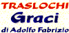 GRACI ADOLFO