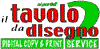 IL TAVOLO DA DISEGNO