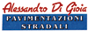 DI GIOIA ALESSANDRO