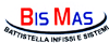 BIS-MAS di BATTISTELLA MASSIMO