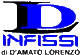 LD INFISSI di D AMATO LORENZO