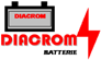DIACROM BATTERIE