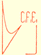 C.F.E. srl