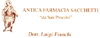 FARMACIA SACCHETTI del DOTT. LUIGI FRANCHI