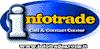 INFOTRADE - CALL  CONTACT CENTER soc. coop. r.l.